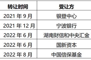 标晚列枪手伤病情况：5人中多为后防球员，富安健洋最快下轮复出